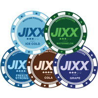 Jixx